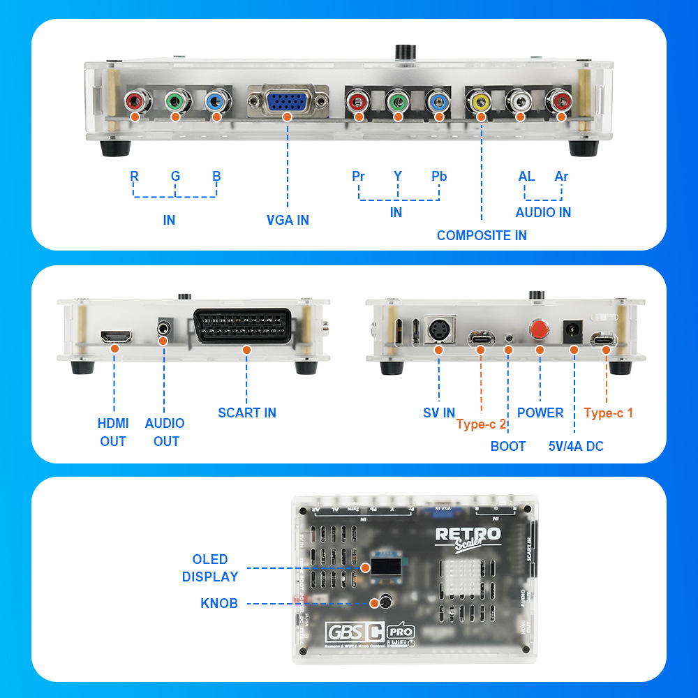 Scart To Hdmi - НОВЫЙ Ретро-адаптер GBSC Pro GBS Control