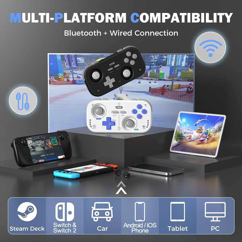 Мини-контроллер IINE Retro Poc – обзор и цена Retro Gaming Corps