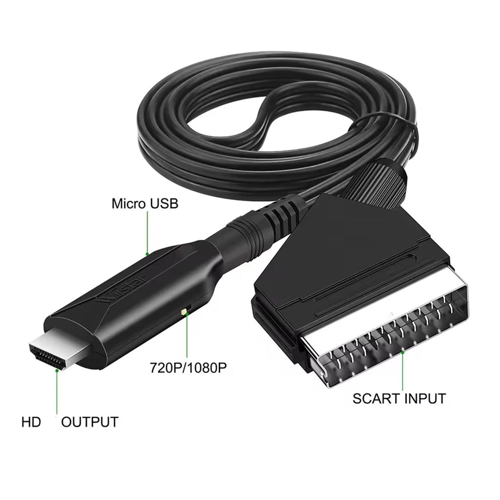Кабель-конвертер SCART в HDMI, – обзор и цена Scart To Hdmi