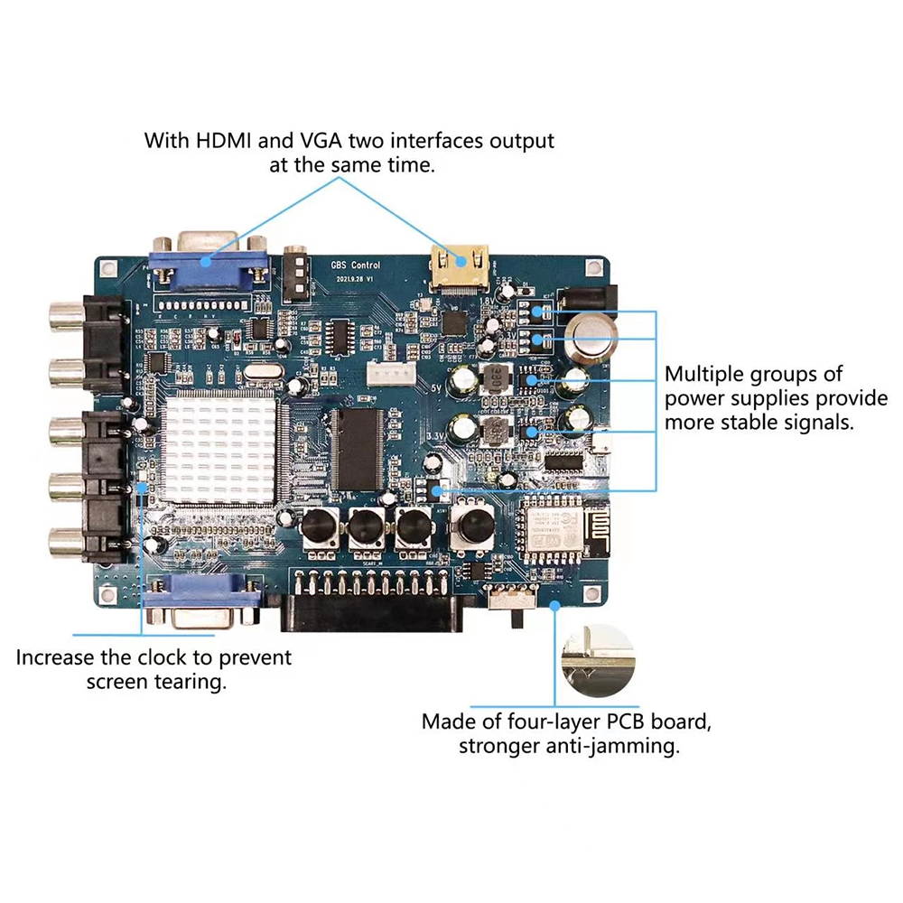 Детали/VGA/Scart на VGA/HDMI-с – обзор и цена Scart To Hdmi