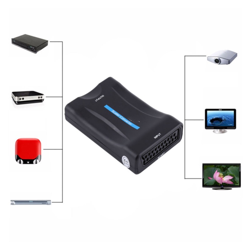 Конвертер Scart в HDMI, аудио- – обзор и цена Scart To Hdmi