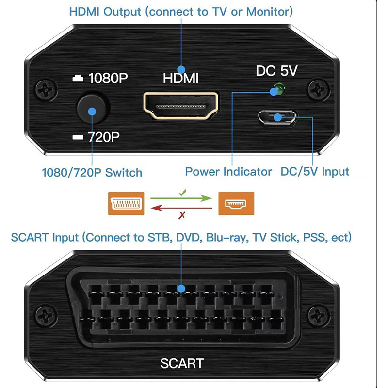 Конвертер Scart в HDMI 1080P,  – обзор и цена Scart To Hdmi